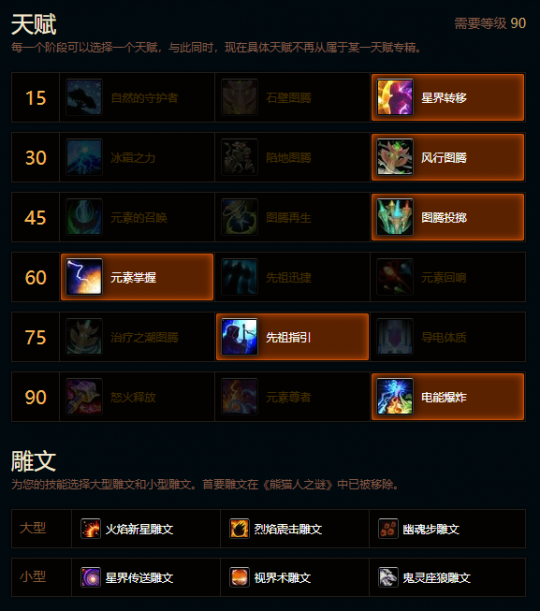 魔兽世界熊猫人之谜增强萨天赋雕文_魔兽世界 熊猫人天赋