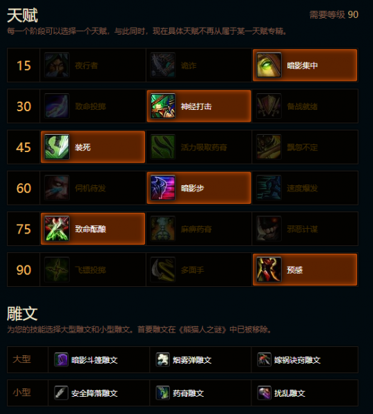 魔兽世界熊猫人之谜敏锐贼天赋雕文_wlk盗贼敏锐pvp天赋雕文