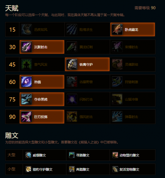 魔兽世界熊猫人之谜生存猎天赋雕文_魔兽世界熊猫猎人学什么专业好