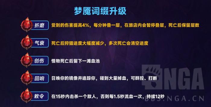 魔兽世界12.0狩猎系统难度_魔兽世界9.0狩猎开始