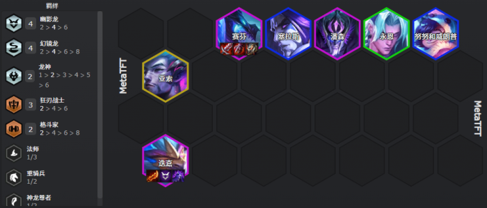 云顶之弈巨龙之境隐秘海域幽影迭嘉阵容_云顶之奕幽夜