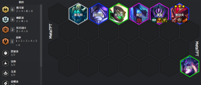 云顶之弈巨龙之境隐秘海域6斗奥拉夫阵容_云顶重秘奥拉夫