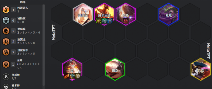 云顶之弈巨龙之境隐秘海域高冒险霞阵容推荐1