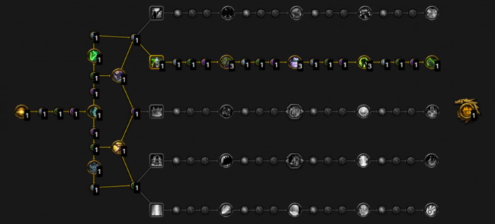 魔兽世界幻境新生射击猎天赋加点推荐1