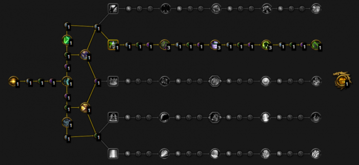 魔兽世界幻境新生惩戒骑天赋加点推荐1