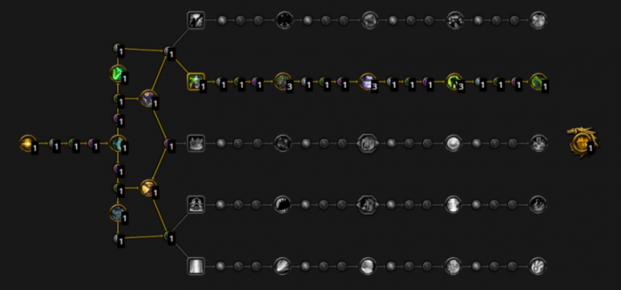 魔兽世界幻境新生狂徒贼天赋加点_魔兽世界8.3狂徒贼特质怎么选