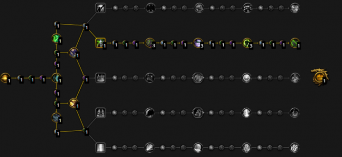 魔兽世界幻境新生毁灭术天赋加点_魔兽世界毁灭术输出循环