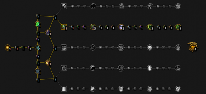 魔兽世界幻境新生恶魔术天赋加点推荐1