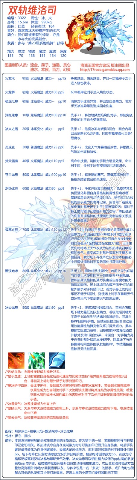 洛克王国双轨维洛司技能搭配_洛克王国维苏威地心在哪