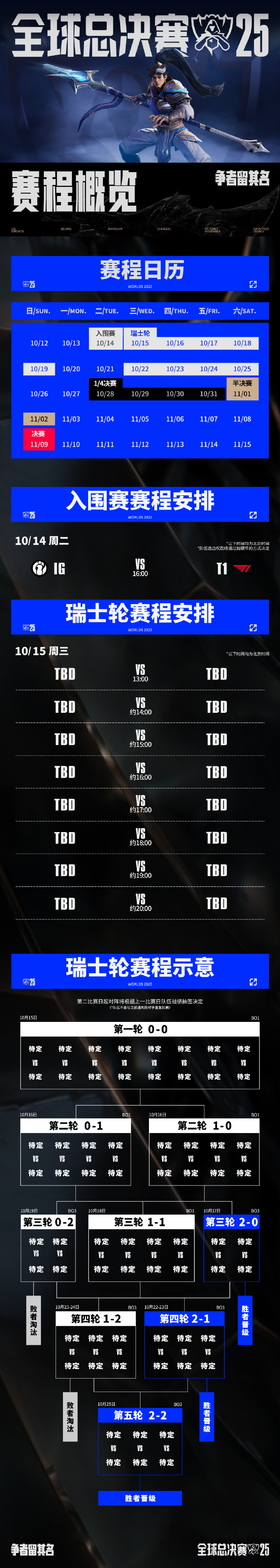 LOLS15全球总决赛赛程一览1