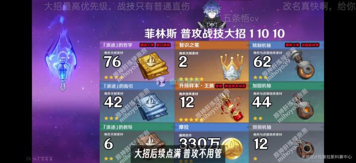 原神菲林斯突破材料一览2