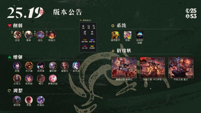 LOL25.19符文调整一览1