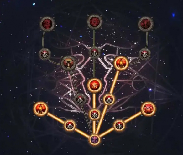 流放之路2祭坛石碑怎么选3