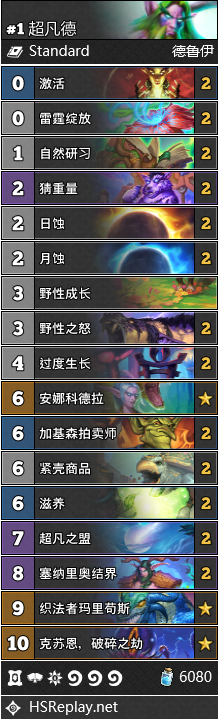 《炉石传说》暴风城下的集结版本超凡德卡组推荐1