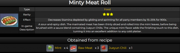 《原神》兽肉薄荷卷食谱怎么得2