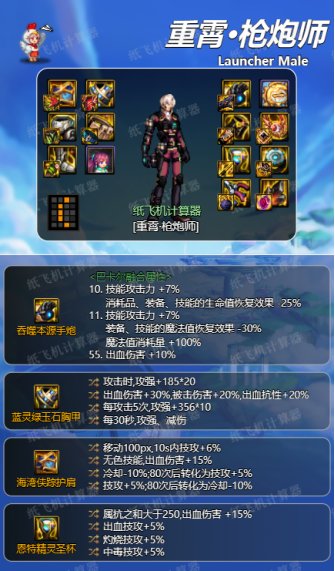 dnf男大枪神界版本毕业装备推荐1