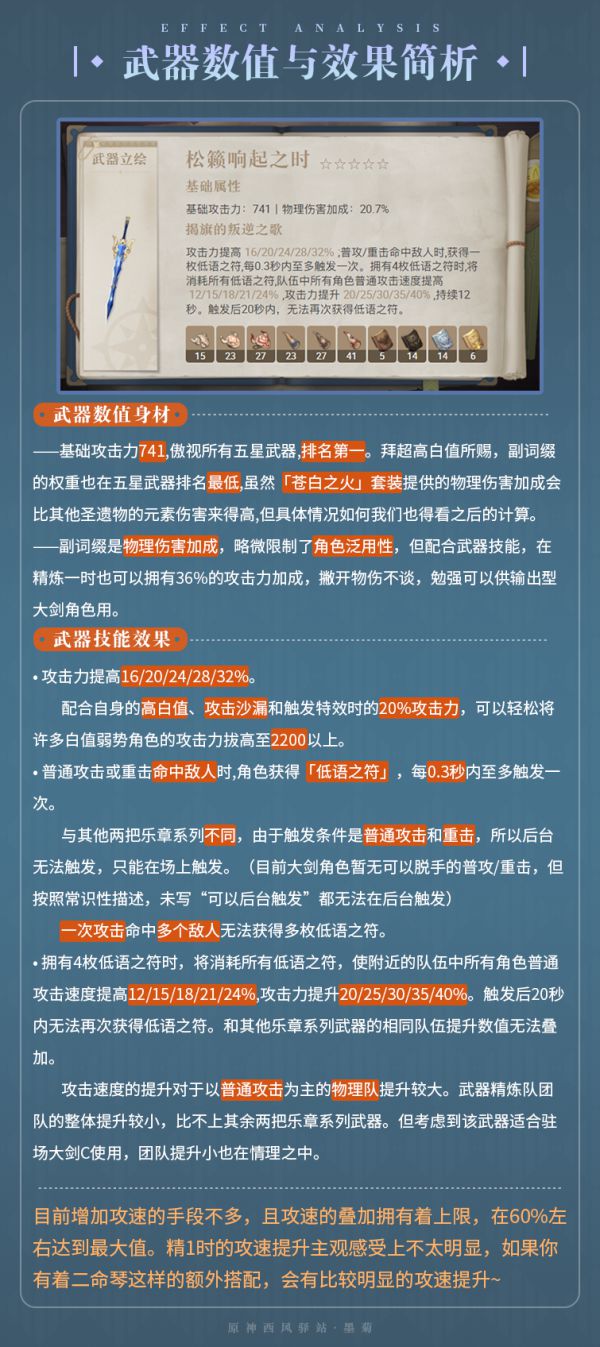 原神松籁响起之时强度怎么样1