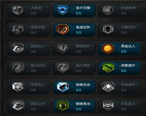 《逆战》大都市“九死一生”成就达成指南2