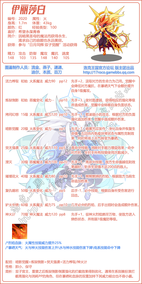 洛克王国伊丽莎白性格推荐1