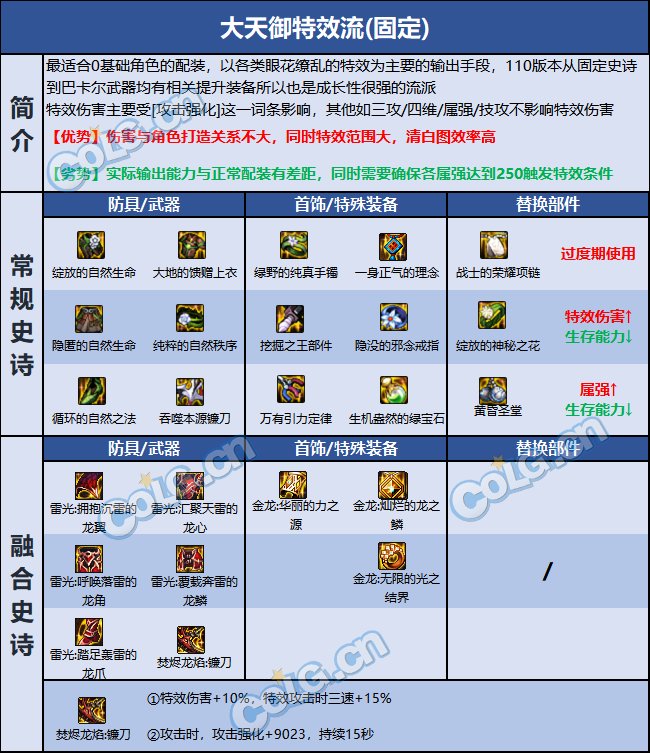 dnf诱魔者巴卡尔贴膜推荐1