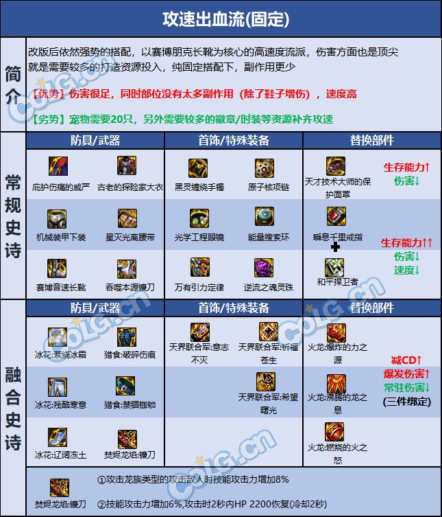 dnf诱魔者巴卡尔贴膜推荐2