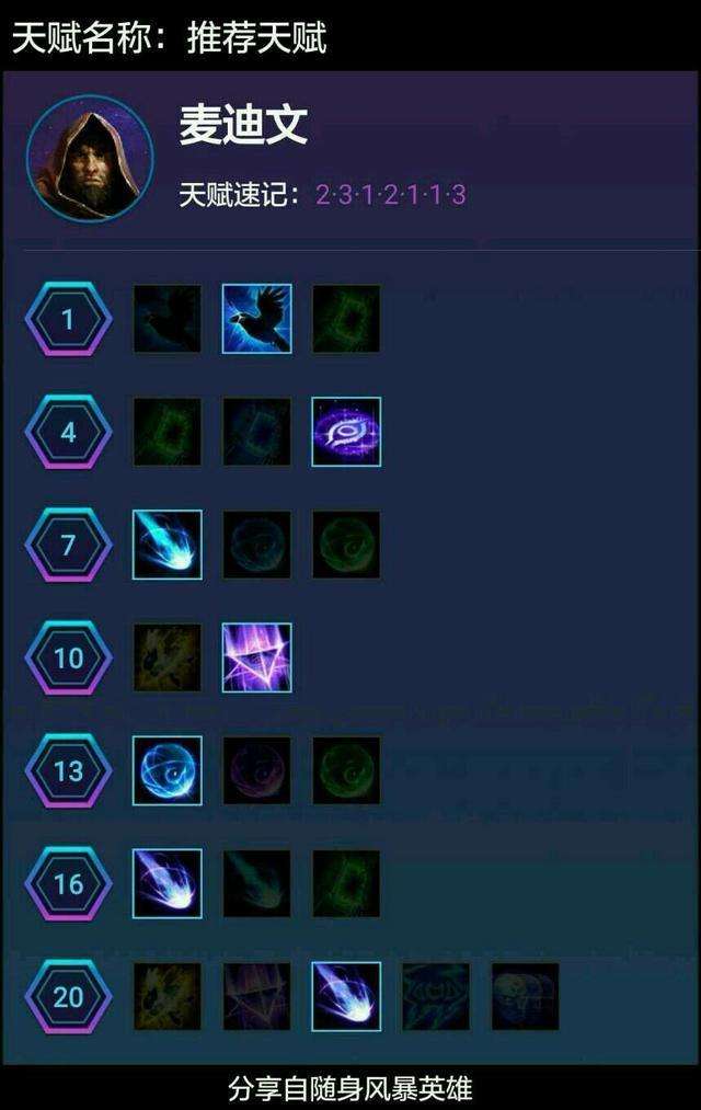 《风暴英雄》新版本麦迪文玩法指南3