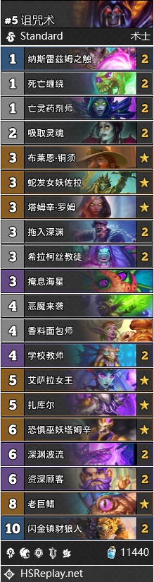 《炉石传说》探寻沉没之城诅咒术卡组搭配推荐1