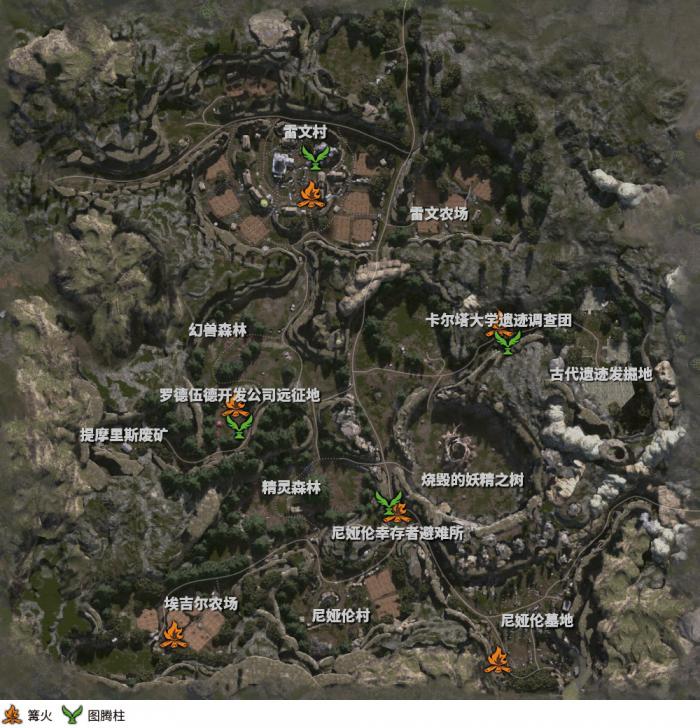 《神佑释放》精灵森林图腾点在哪里1