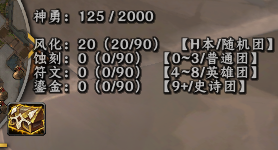 魔兽世界装备系统WA2