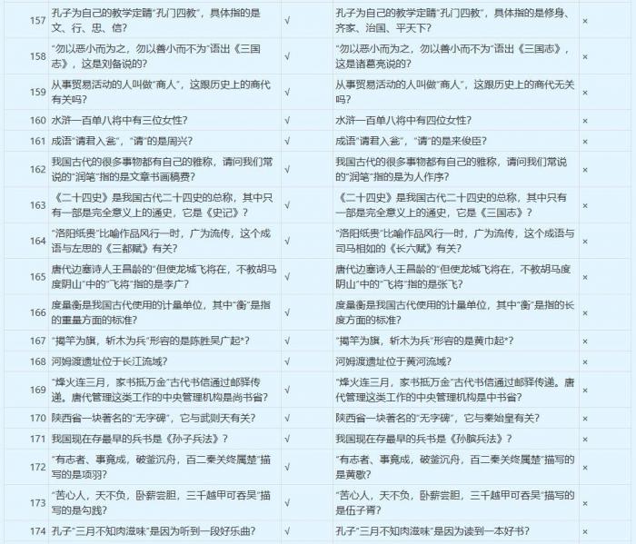 梦幻西游谁是学霸答案大全9