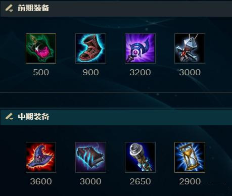 《LOL》Scout佐伊英雄攻略5