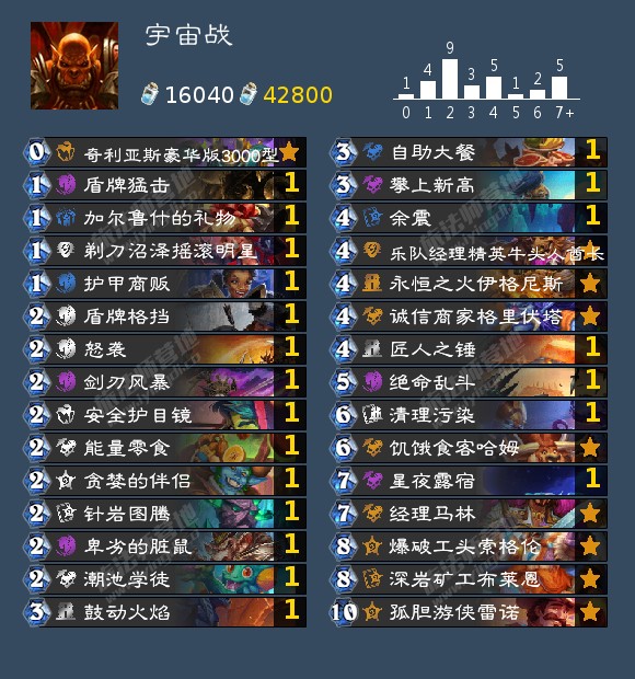 炉石传说回归战士卡组推荐1