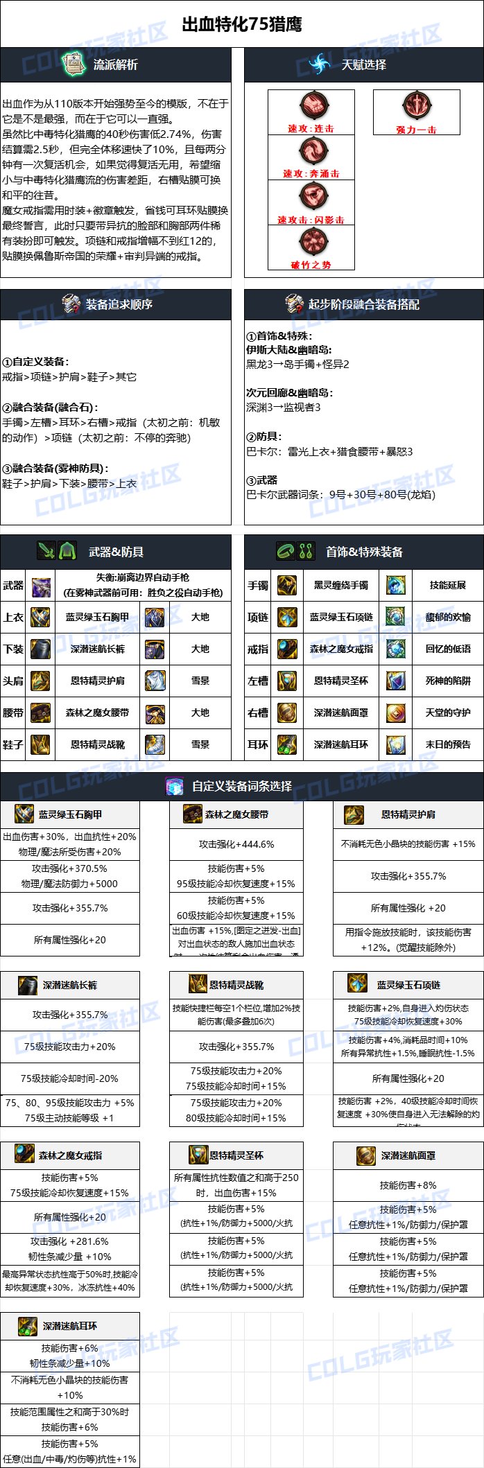 DNF雾神攻坚战版本女机械毕业装备搭配4