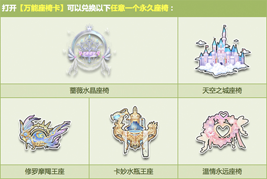 《QQ飞车》终极魔法阵奖励介绍3