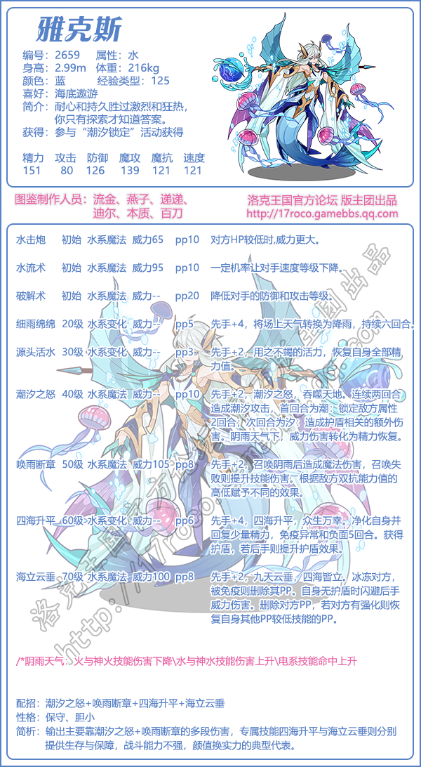 洛克王国雅克斯性格推荐1