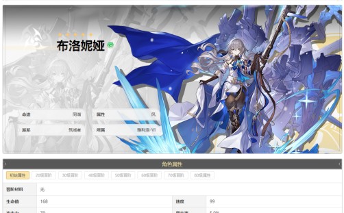 崩坏星穹铁道布洛妮娅角色攻略大全1