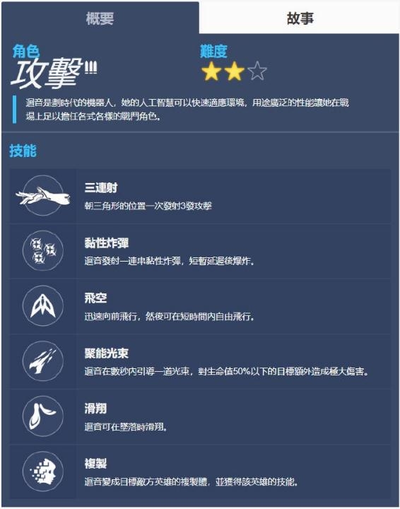 《守望先锋》回声技能介绍2