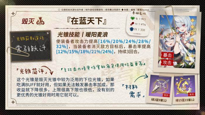 崩坏星穹铁道雪衣光锥推荐3