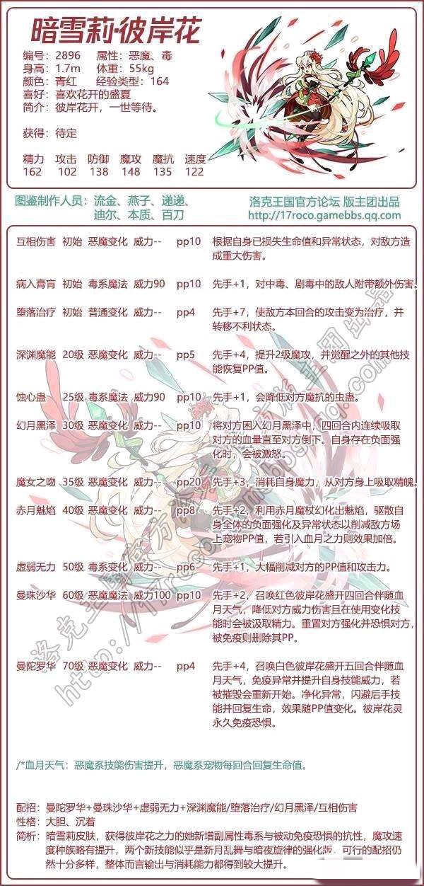 洛克王国暗雪莉彼岸花技能表1