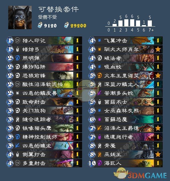 《炉石传说》中速猎卡组新版本攻略3