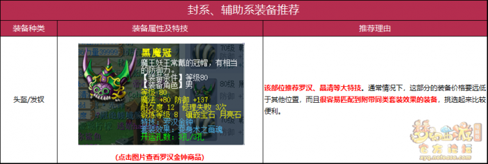 梦幻西游天罡地煞配置推荐2