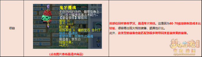 梦幻西游天罡地煞配置推荐3