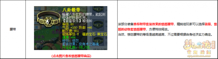 梦幻西游天罡地煞配置推荐4