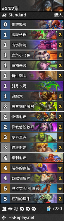 《炉石传说》快攻猎卡组搭配推荐1