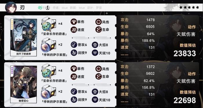 崩坏星穹铁道刃毕业面板_崩坏星穹铁道官方网页