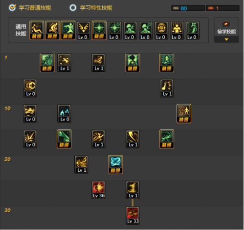 《DNF》起源版本风神加点攻略2