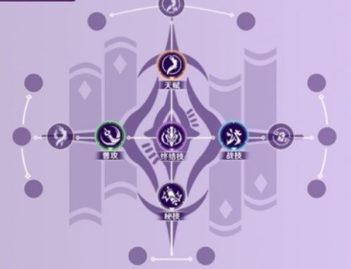 崩坏星穹铁道景元技能加点3