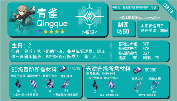 崩坏星穹铁道青雀角色攻略_崩坏星穹铁道官服