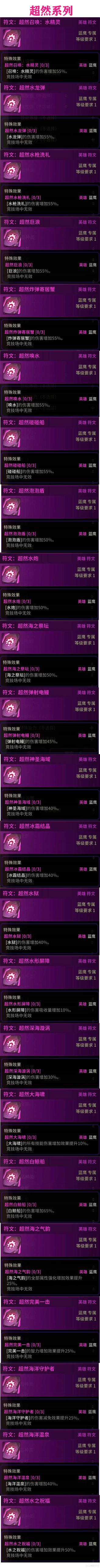 超激斗梦境蓝鹰符文图鉴大全6