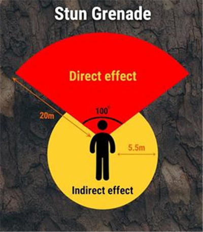 绝地求生震爆弹怎么使用6